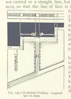 Picture 184 of 463 from Mining ... New edition (1899), leaf 232