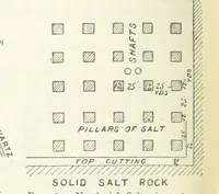 Picture 191 of 463 from Mining ... New edition (1899), leaf 236