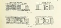 An illustration from Mining ... New edition (1899)