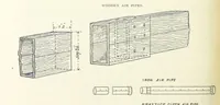 Picture 198 of 463 from Mining ... New edition (1899), leaf 242