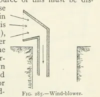 Picture 208 of 463 from Mining ... New edition (1899), leaf 249