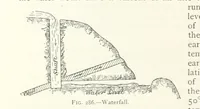 Picture 210 of 463 from Mining ... New edition (1899), leaf 250