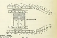 Picture 213 of 463 from Mining ... New edition (1899), leaf 252