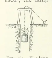 Picture 214 of 463 from Mining ... New edition (1899), leaf 252