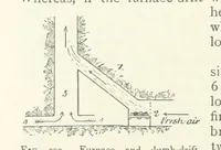 Picture 215 of 463 from Mining ... New edition (1899), leaf 252