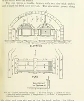 Picture 216 of 463 from Mining ... New edition (1899), leaf 253