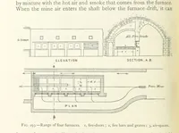 Picture 217 of 463 from Mining ... New edition (1899), leaf 254