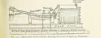 Picture 222 of 463 from Mining ... New edition (1899), leaf 265