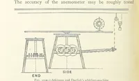 Picture 224 of 463 from Mining ... New edition (1899), leaf 268