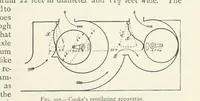Picture 229 of 463 from Mining ... New edition (1899), leaf 271