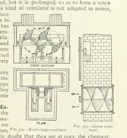 Picture 231 of 463 from Mining ... New edition (1899), leaf 273