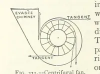 Picture 232 of 463 from Mining ... New edition (1899), leaf 274
