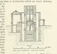 Picture 235 of 463 from Mining ... New edition (1899), leaf 275