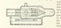 An illustration from Mining ... New edition (1899)