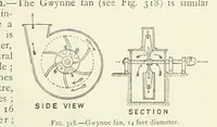 Picture 240 of 463 from Mining ... New edition (1899), leaf 277