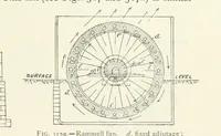 Picture 241 of 463 from Mining ... New edition (1899), leaf 277