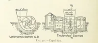 Picture 242 of 463 from Mining ... New edition (1899), leaf 278