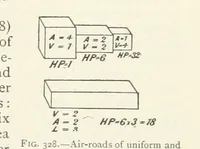 Picture 247 of 463 from Mining ... New edition (1899), leaf 301