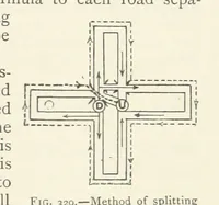 Picture 249 of 463 from Mining ... New edition (1899), leaf 303