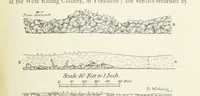 Picture 255 of 463 from Mining ... New edition (1899), leaf 321