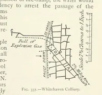 Picture 256 of 463 from Mining ... New edition (1899), leaf 323