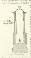 An illustration from Mining ... New edition (1899)