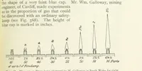 Picture 280 of 463 from Mining ... New edition (1899), leaf 343