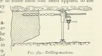 An illustration from Mining ... New edition (1899)