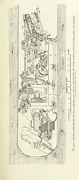 Picture 292 of 463 from Mining ... New edition (1899), leaf 361