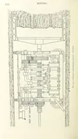 An illustration from Mining ... New edition (1899)