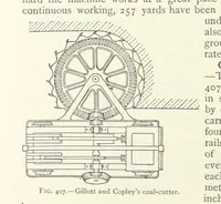 Picture 295 of 463 from Mining ... New edition (1899), leaf 366