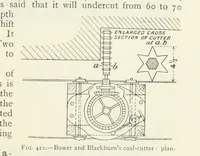 Picture 299 of 463 from Mining ... New edition (1899), leaf 369