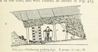 Picture 305 of 463 from Mining ... New edition (1899), leaf 375