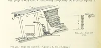 An illustration from Mining ... New edition (1899)