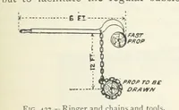 Picture 308 of 463 from Mining ... New edition (1899), leaf 377