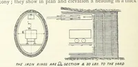 Picture 309 of 463 from Mining ... New edition (1899), leaf 378