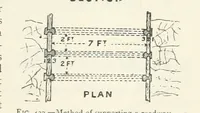 Picture 311 of 463 from Mining ... New edition (1899), leaf 379