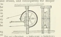 An illustration from Mining ... New edition (1899)