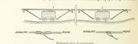 An illustration from Mining ... New edition (1899)