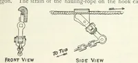 An illustration from Mining ... New edition (1899)