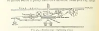 An illustration from Mining ... New edition (1899)