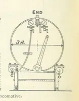 Picture 335 of 463 from Mining ... New edition (1899), leaf 408