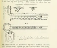 Picture 337 of 463 from Mining ... New edition (1899), leaf 409