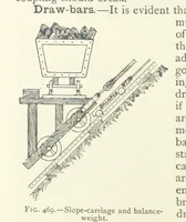 Picture 338 of 463 from Mining ... New edition (1899), leaf 410