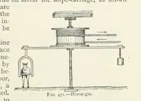 An illustration from Mining ... New edition (1899)