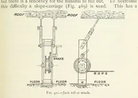 Picture 340 of 463 from Mining ... New edition (1899), leaf 411