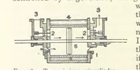 An illustration from Mining ... New edition (1899)