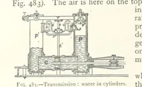 An illustration from Mining ... New edition (1899)