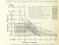 Picture 354 of 463 from Mining ... New edition (1899), leaf 422