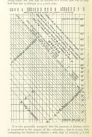 Picture 355 of 463 from Mining ... New edition (1899), leaf 426